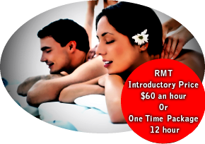 Special Day Spa Packages in Toronto - Massage Near Me